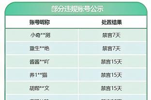 雷竞技rebet最新地址截图2